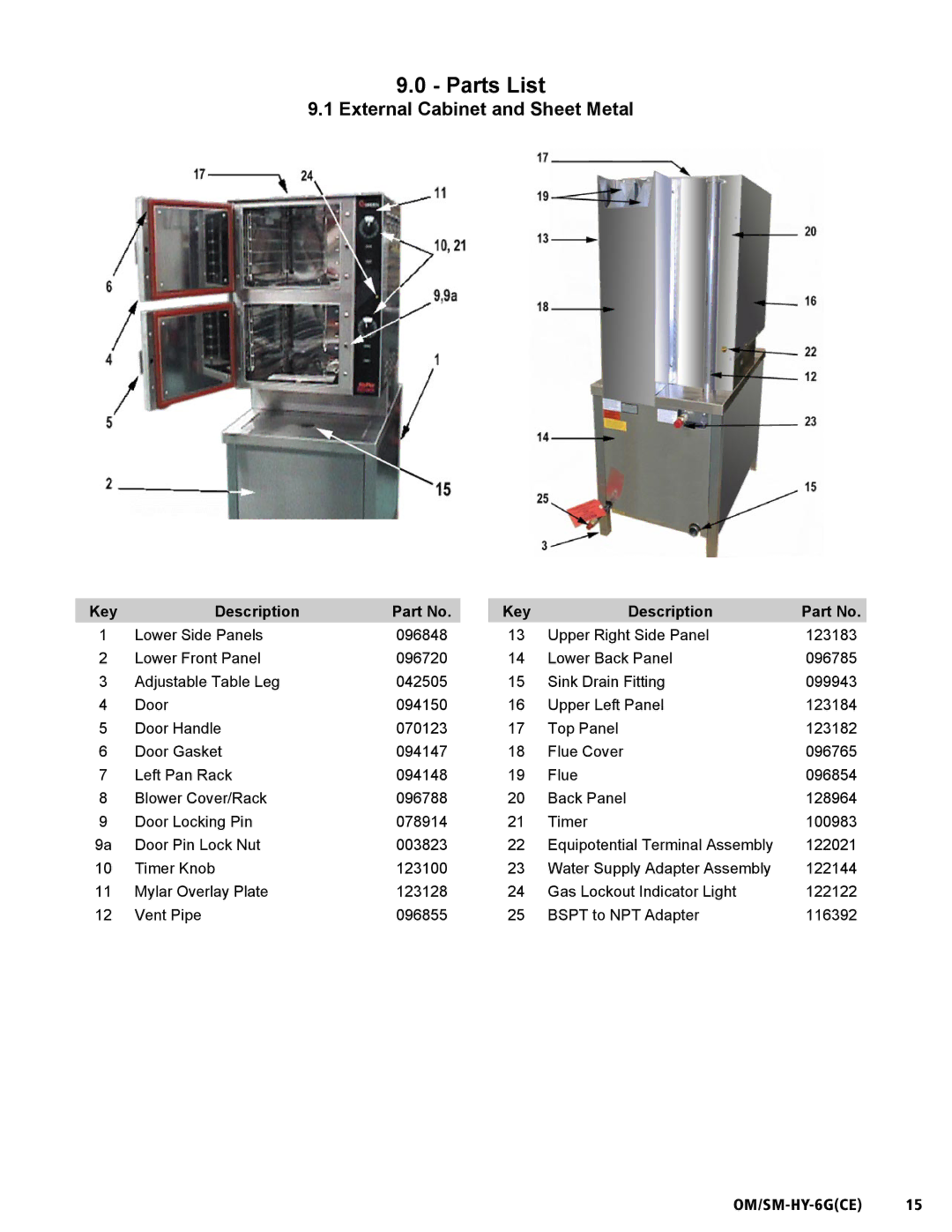 Unified Brands HY-6G(CE) service manual Parts List, External Cabinet and Sheet Metal, Key Description 