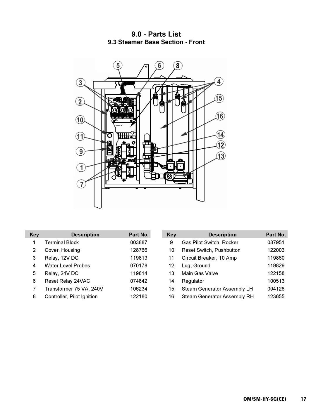 Unified Brands HY-6G(CE) service manual Steamer Base Section Front 