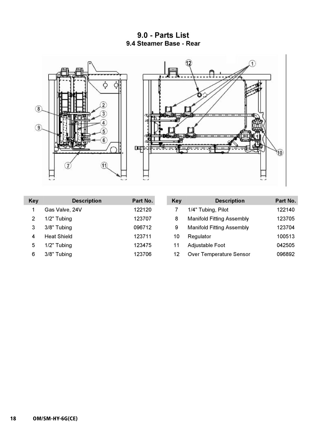 Unified Brands HY-6G(CE) service manual Steamer Base Rear, 18 OM/SM-HY-6GCE 