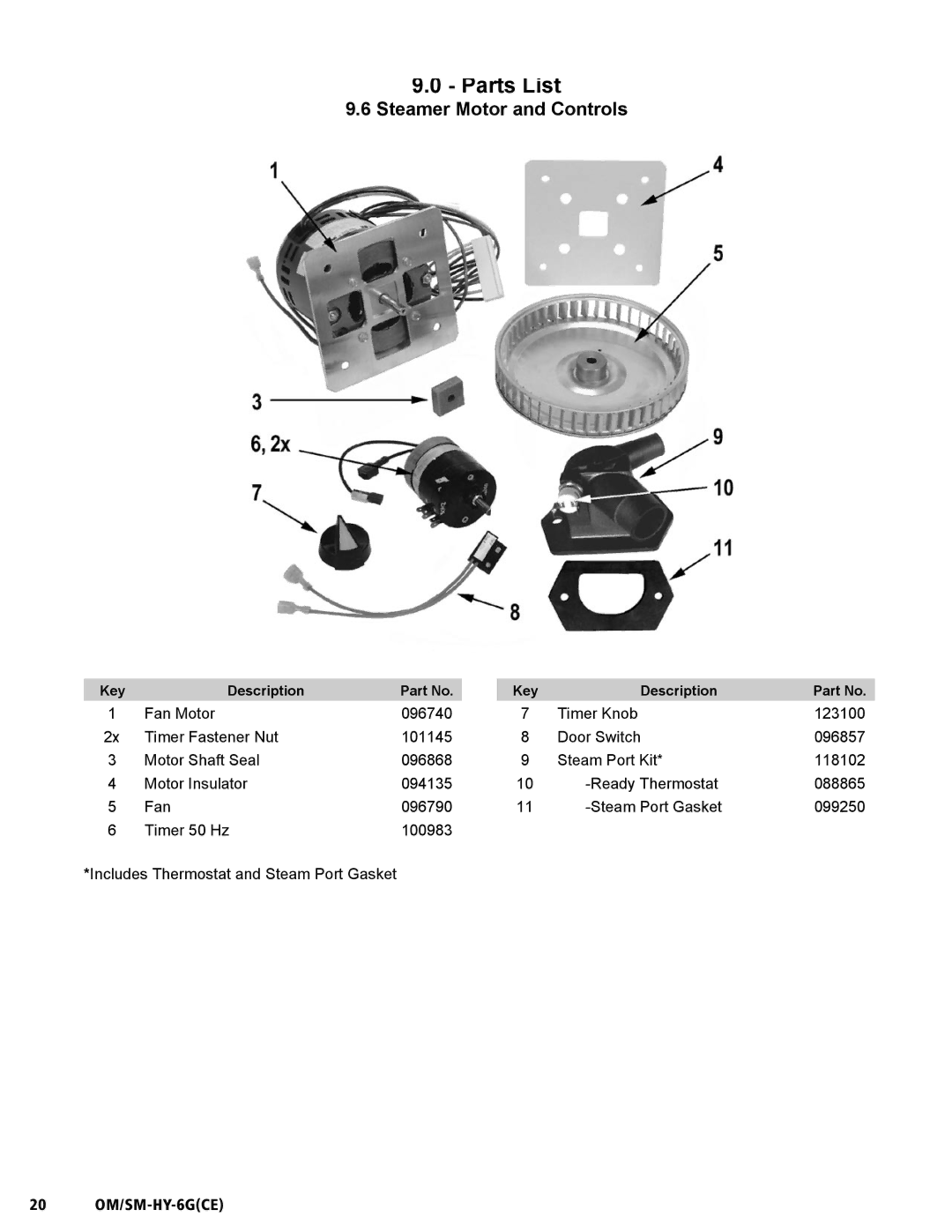 Unified Brands HY-6G(CE) service manual Steamer Motor and Controls, 20 OM/SM-HY-6GCE 