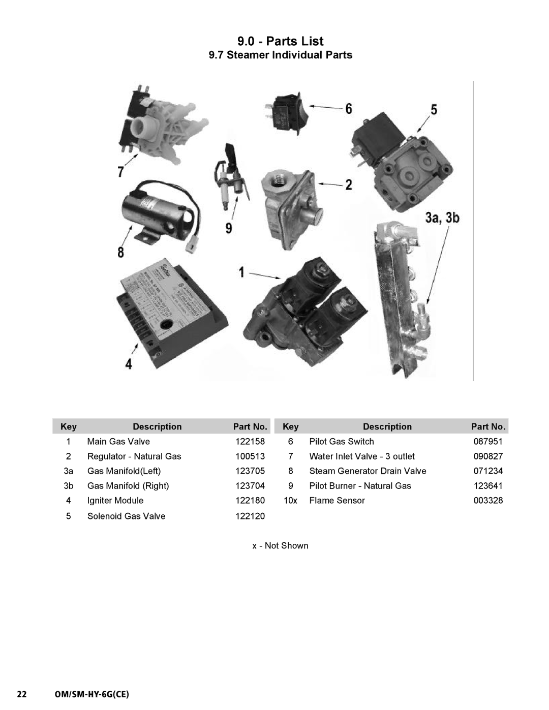 Unified Brands HY-6G(CE) service manual Steamer Individual Parts, 22 OM/SM-HY-6GCE 