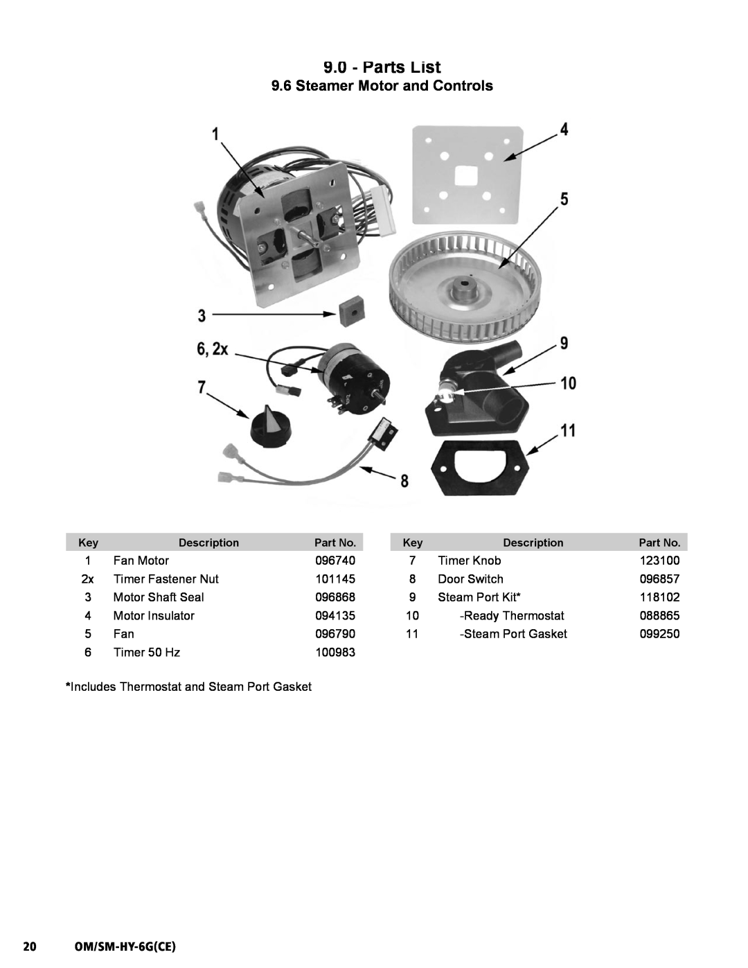 Unified Brands HY-6G(CE) service manual 9.6Steamer Motor and Controls, Parts List, 20 OM/SM-HY-6GCE 