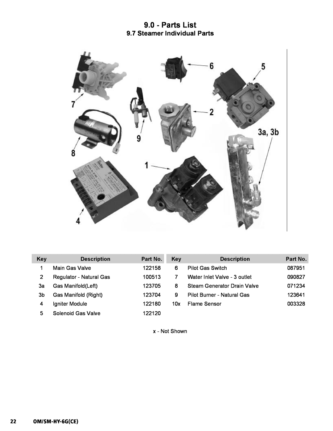 Unified Brands HY-6G(CE) service manual 9.7Steamer Individual Parts, Parts List, Description, 22 OM/SM-HY-6GCE 