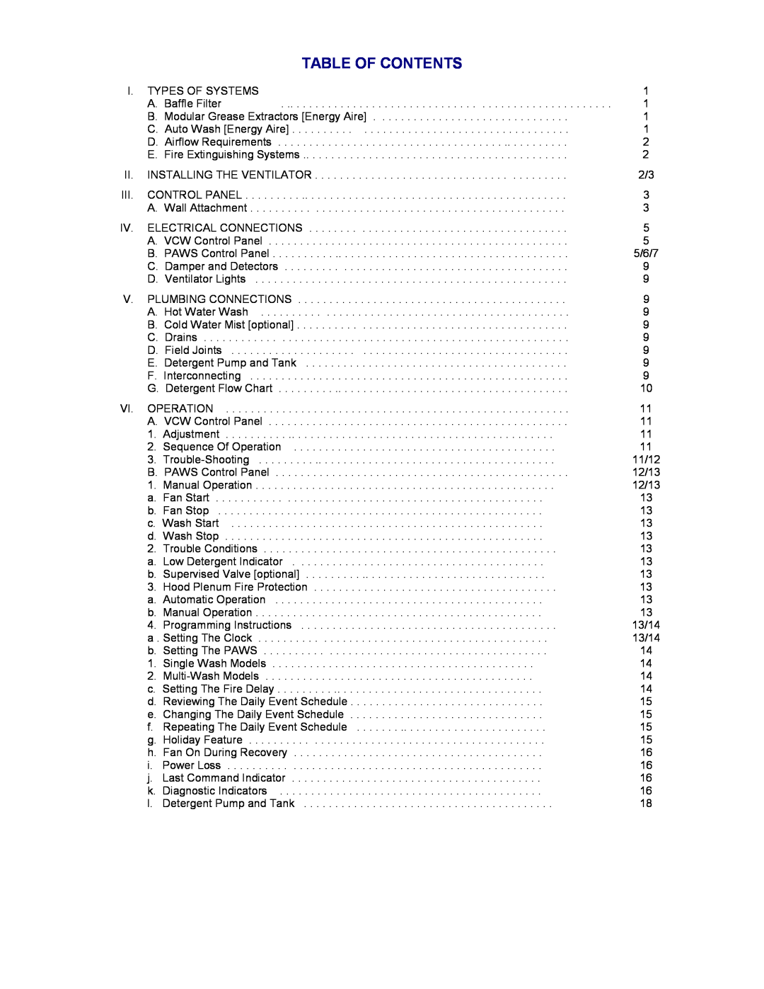 Unified Brands VENTILATION SYSTEMS specifications Table Of Contents 