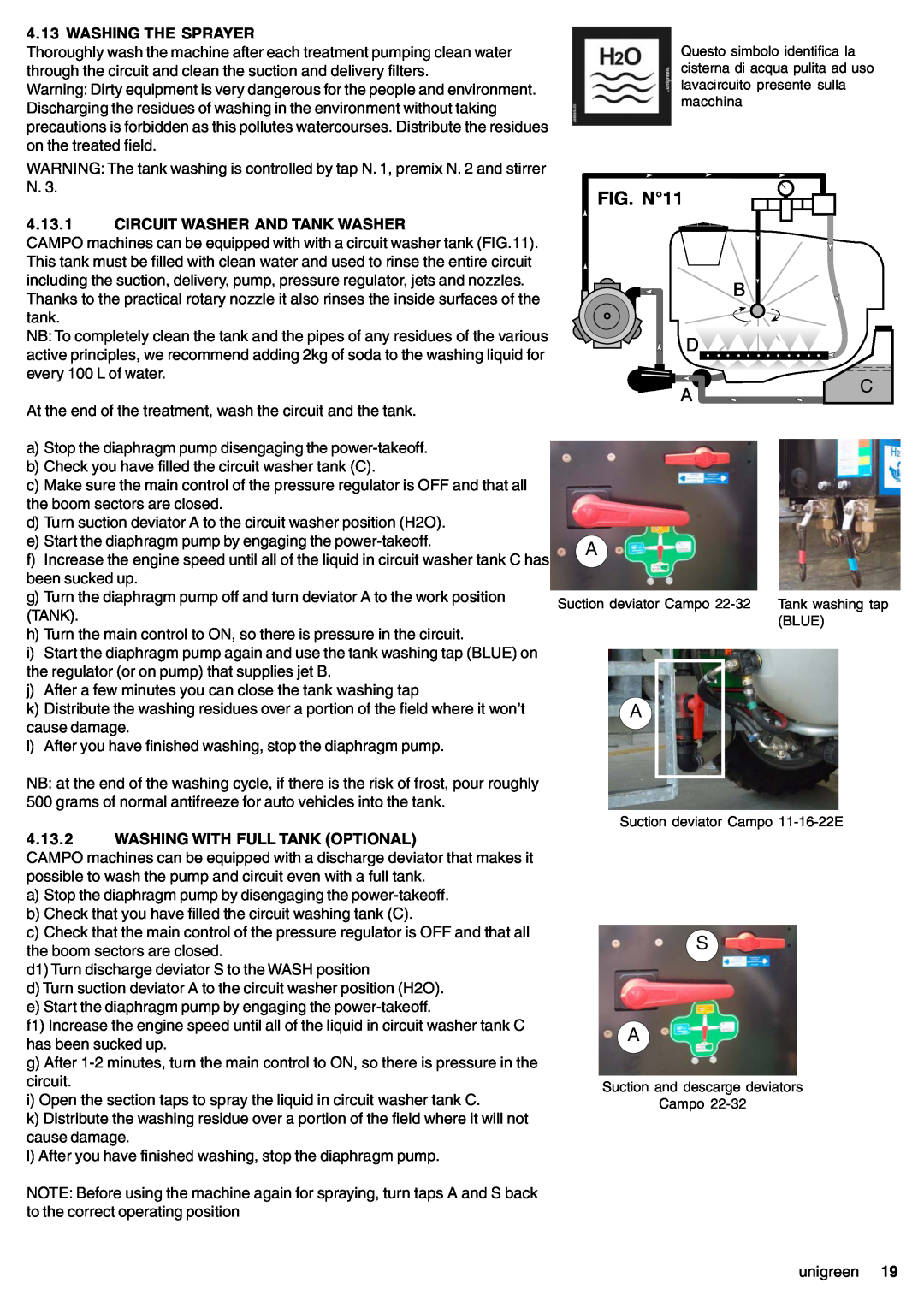 Unigreen 32, 22 FIG. N11, Washing The Sprayer, 4.13.1CIRCUIT WASHER AND TANK WASHER, 4.13.2WASHING WITH FULL TANK OPTIONAL 