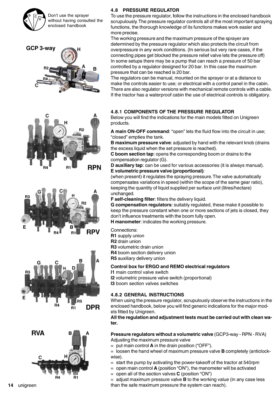 Unigreen 11, 22, 16, 32 manual Components of the Pressure Regulator, Control box for Ergo and Remo electrical regulators 