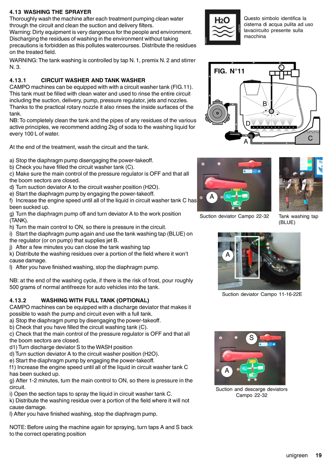 Unigreen 32, 22, 16, 11 manual Washing the Sprayer, Circuit Washer and Tank Washer, Washing with Full Tank Optional 