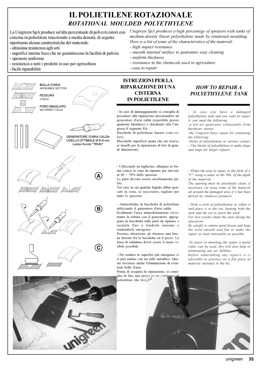 Unigreen 32, 22, 16, 11 manual Ilpolietilene Rotazionale 