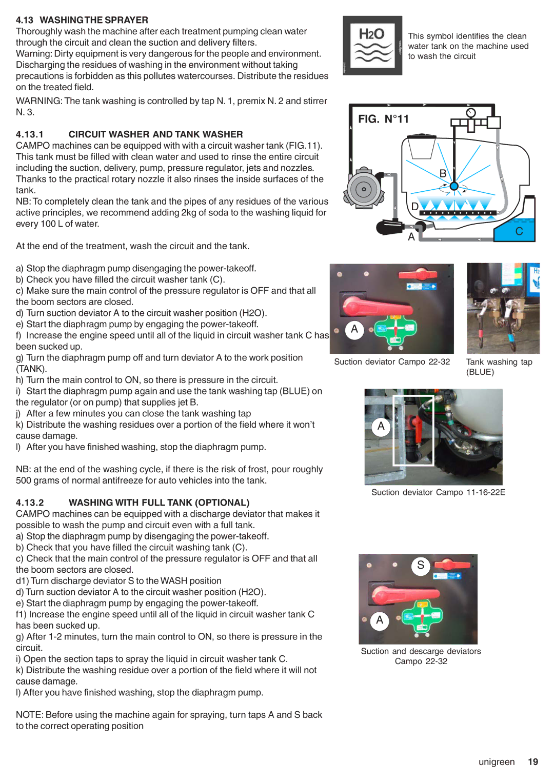 Unigreen CAMPO 11 - 16 - 22 - 32 Washing the Sprayer, Circuit Washer and Tank Washer, Washing with Full Tank Optional 