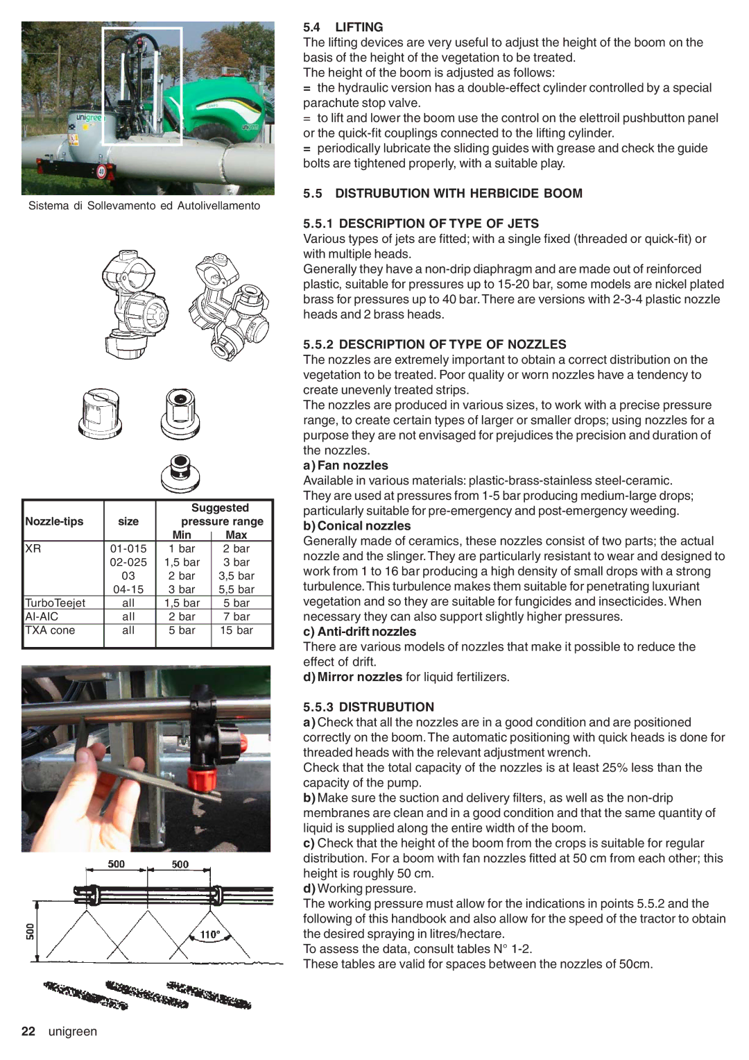 Unigreen DSP 11 - 16 - 22 - 32 Lifting, Description of Type of Nozzles, Fan nozzles, Anti-drift nozzles, Distrubution 