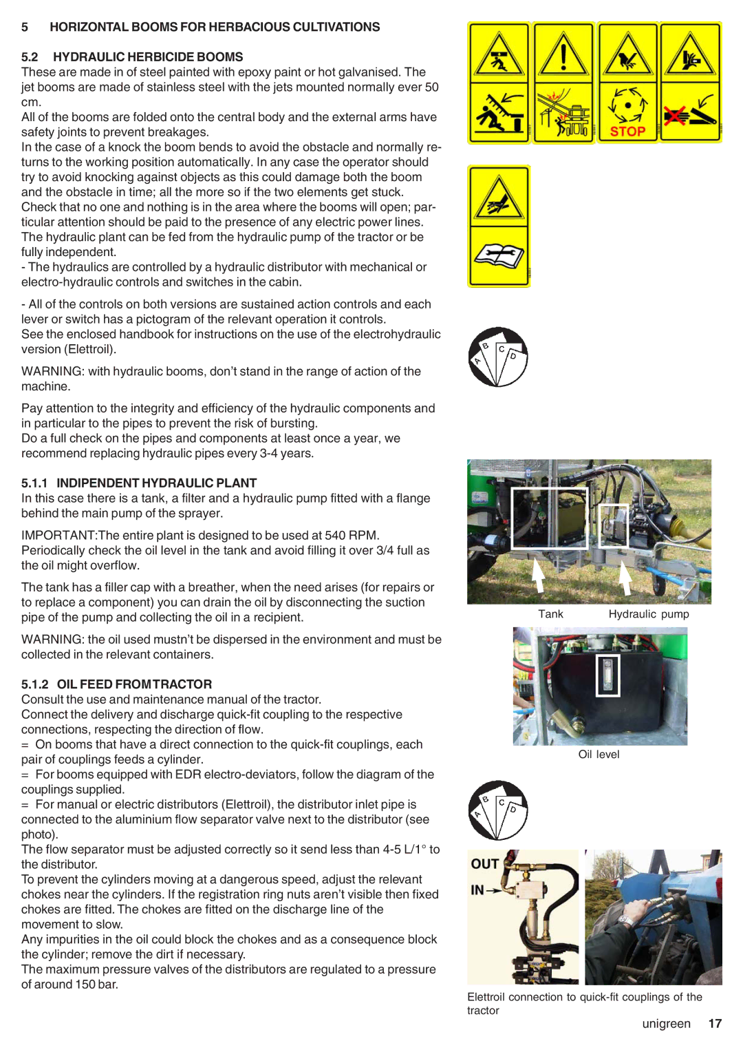 Unigreen CAMPO 11 - 16 - 22 - 32, DSP 11 - 16 - 22 - 32 manual Indipendent Hydraulic Plant, OIL Feed from Tractor 