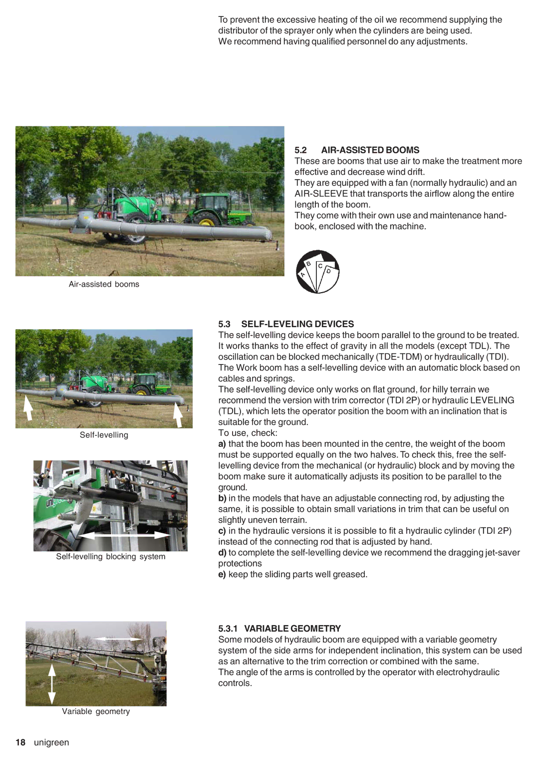 Unigreen DSP 11 - 16 - 22 - 32, CAMPO 11 - 16 - 22 - 32 manual AIR-ASSISTED Booms, SELF-LEVELING Devices, Variable Geometry 