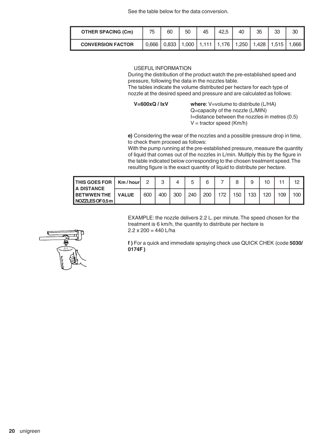 Unigreen DSP 11 - 16 - 22 - 32, CAMPO 11 - 16 - 22 - 32 manual Useful Information, =600xQ 