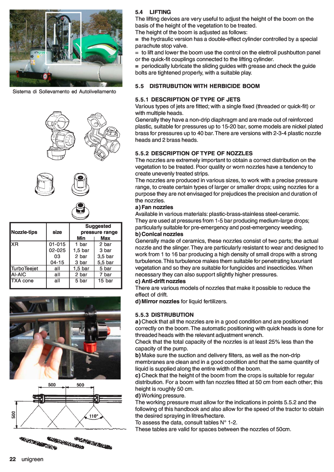 Unigreen DSP 11 - 16 - 22 - 32 manual Lifting, Distrubution With Herbicide Boom, Description Of Type Of Jets, a Fan nozzles 