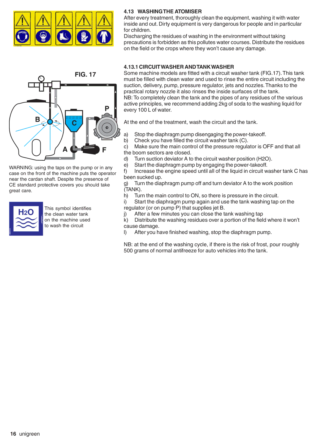 Unigreen LASER-FUTURA- EXPO series AT STD/TOP - AT BASE manual Washing the Atomiser, Circuit Washer Andtank Washer 