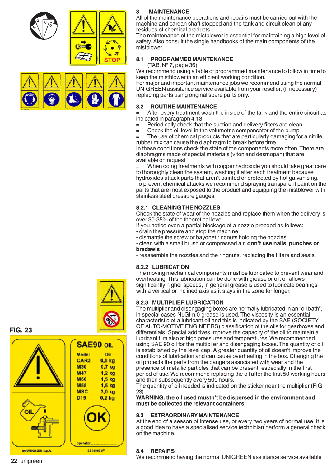 Unigreen LASER-FUTURA- EXPO series AT STD/TOP - AT BASE manual Programmed Maintenance, Routine Maintenance, Lubrication 