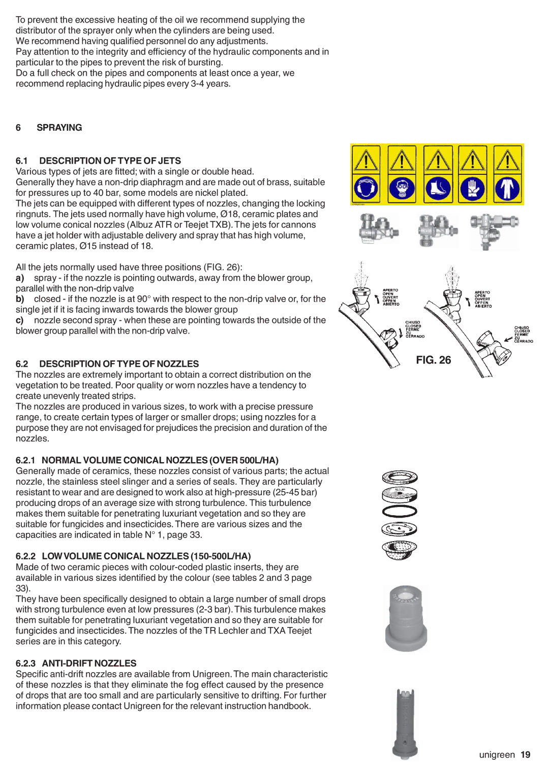 Unigreen AP APC, SIRIO, EXPO, DEVIL Spraying Description of Type of Jets, Description of Type of Nozzles, ANTI-DRIFT Nozzles 