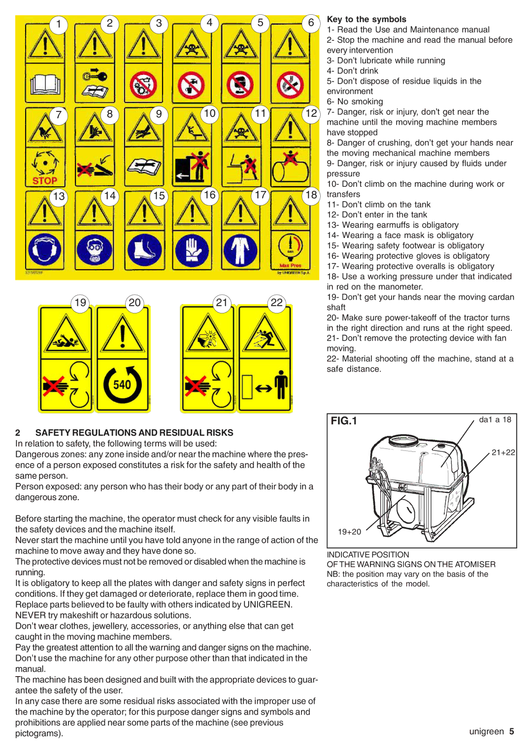 Unigreen SIRIO, EXPO, serie EOLO, DEVIL, AP APC manual Key to the symbols 