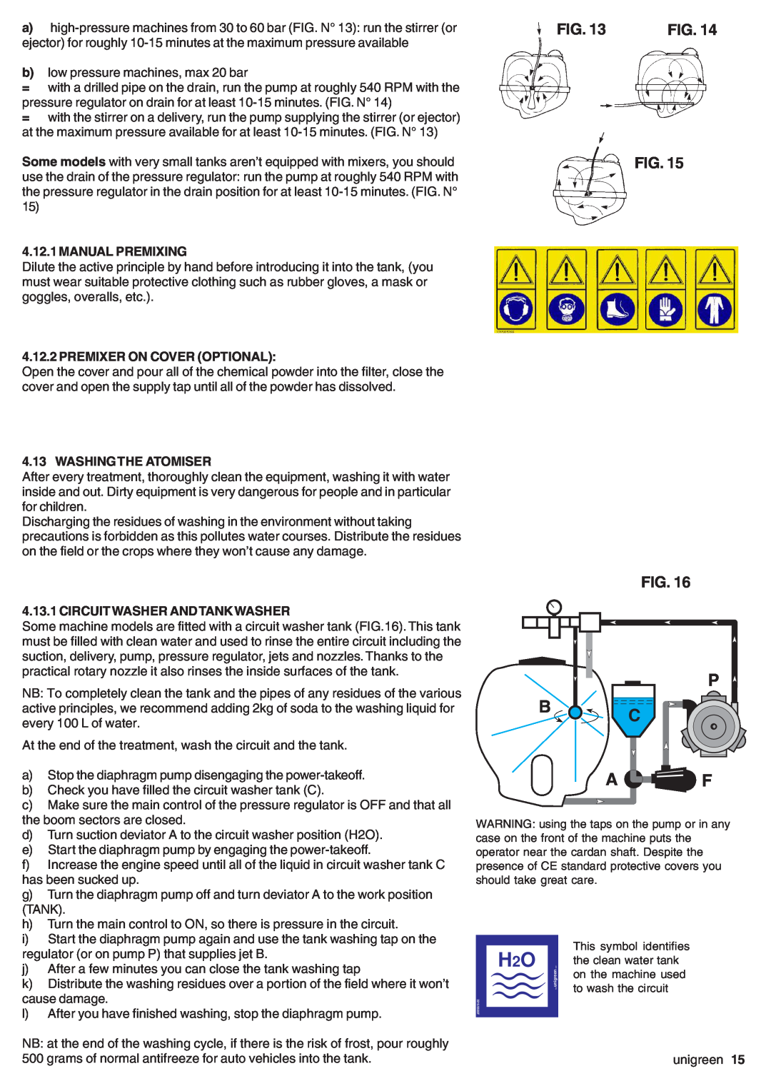 Unigreen SIRIO Fig. Fig, Manual Premixing, Premixer On Cover Optional, Washing The Atomiser, Circuit Washer Andtank Washer 