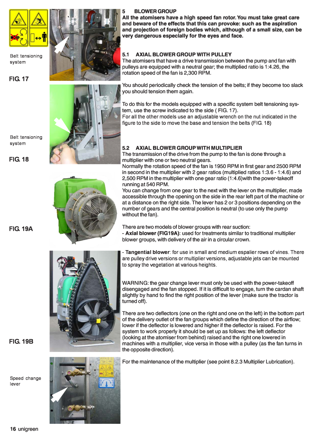 Unigreen EXPO, SIRIO Fig. A B, 5BLOWER GROUP, 5.1AXIAL BLOWER GROUP WITH PULLEY, 5.2AXIAL BLOWER GROUP WITH MULTIPLIER 