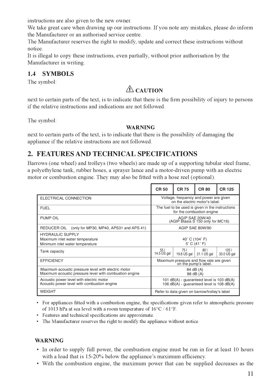 Unigreen Trolleys and Barrows manual Features and Technical Specifications, Symbols 