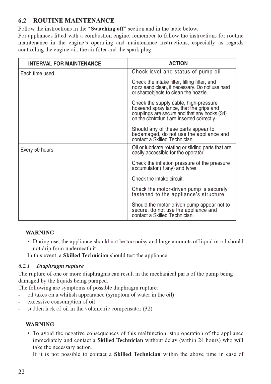 Unigreen Trolleys and Barrows manual Routine Maintenance, Diaphragm rupture 