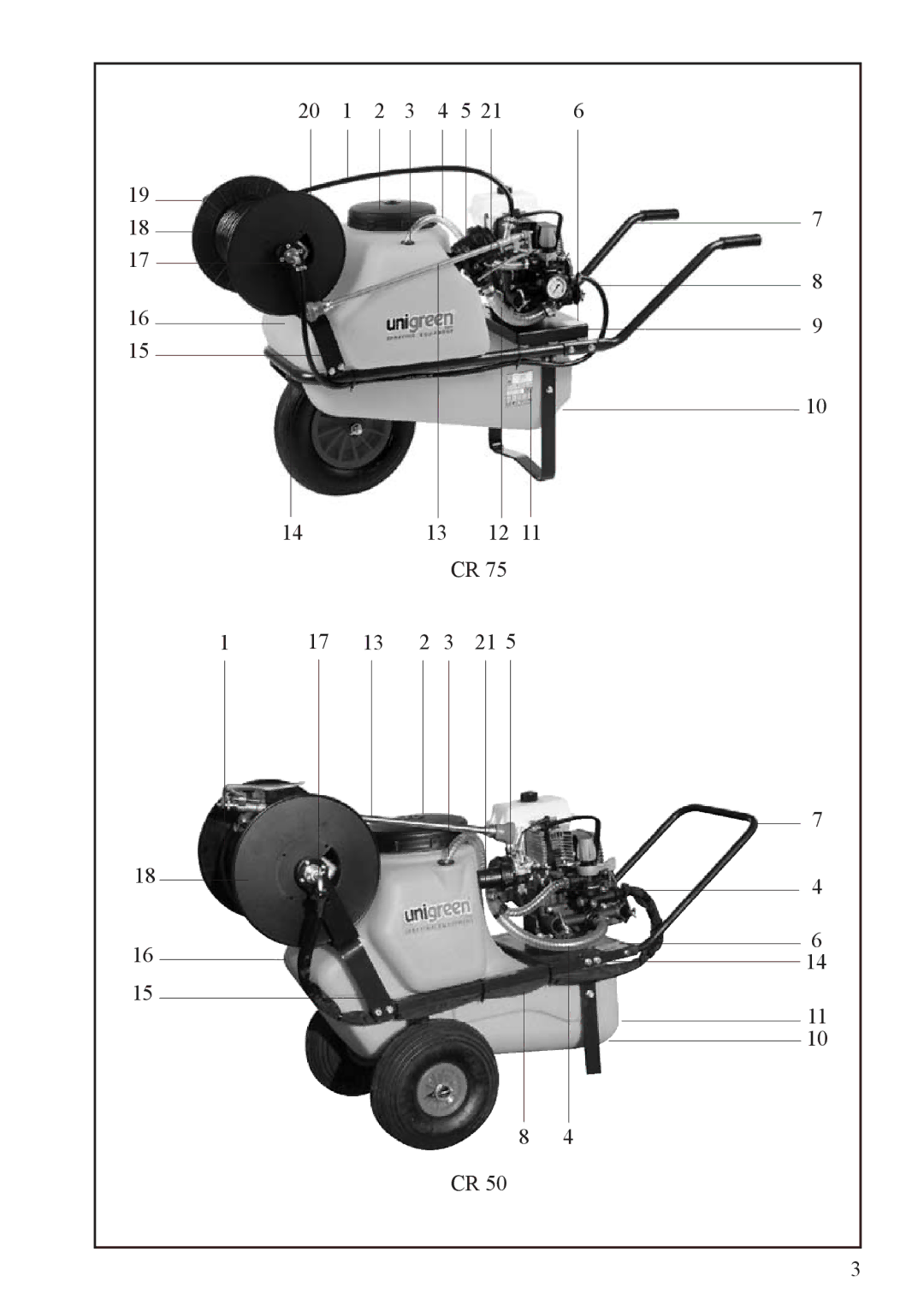 Unigreen Trolleys and Barrows manual 