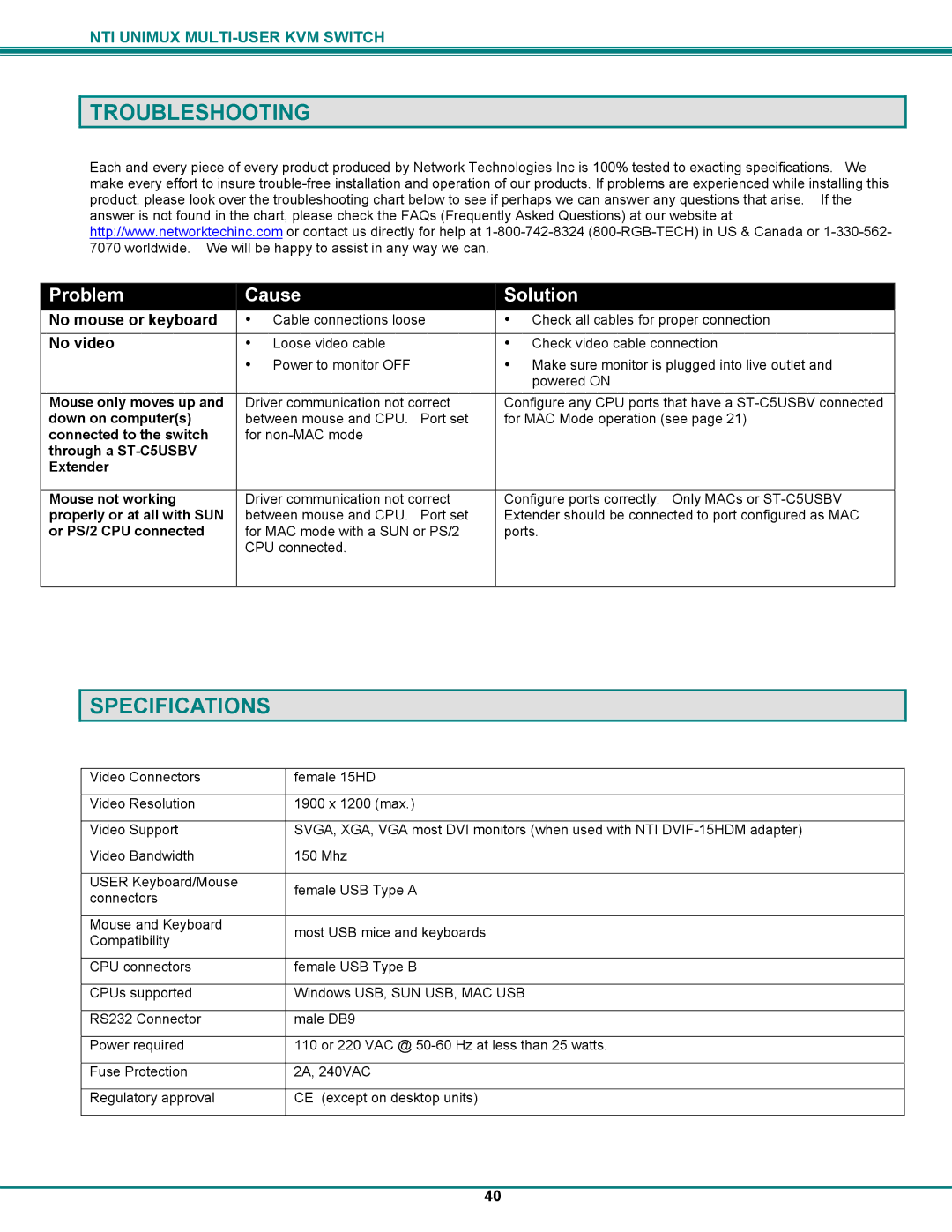 UNIMAX Houseware KVM Switch operation manual Troubleshooting, Specifications 