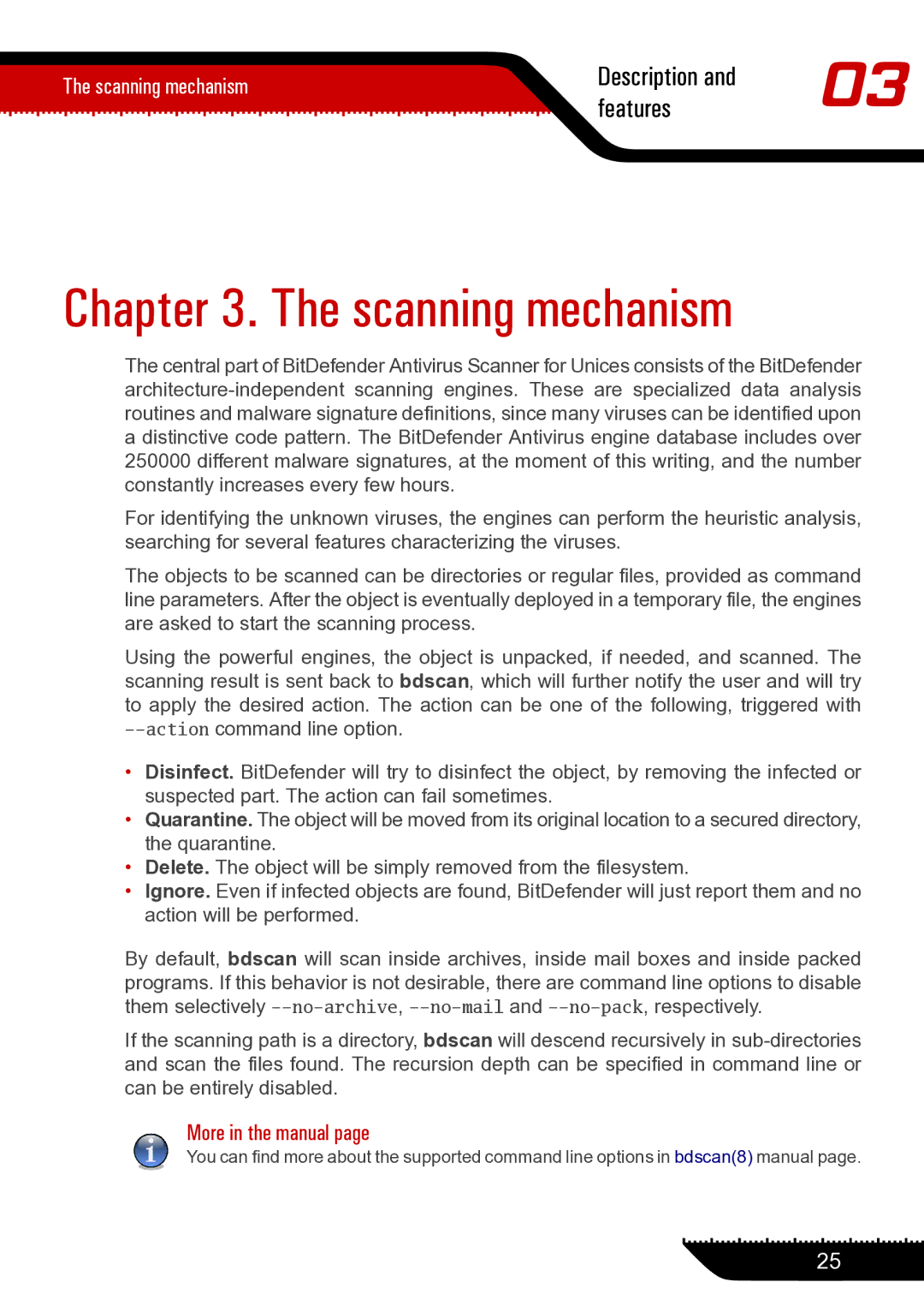 Unisar 1.24.1867 Scanning mechanism, More in the manual 