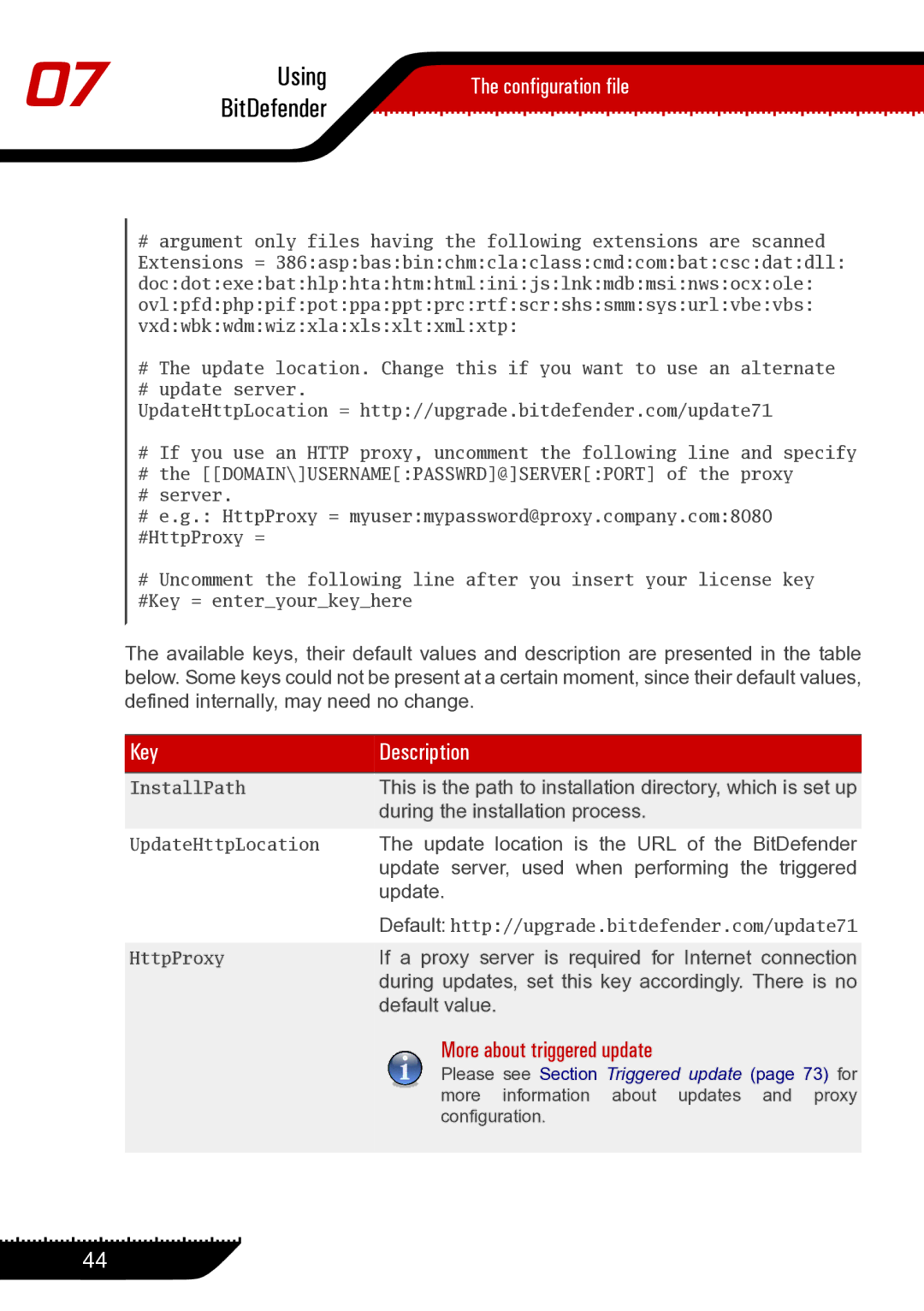 Unisar 1.24.1867 manual Key Description, More about triggered update 