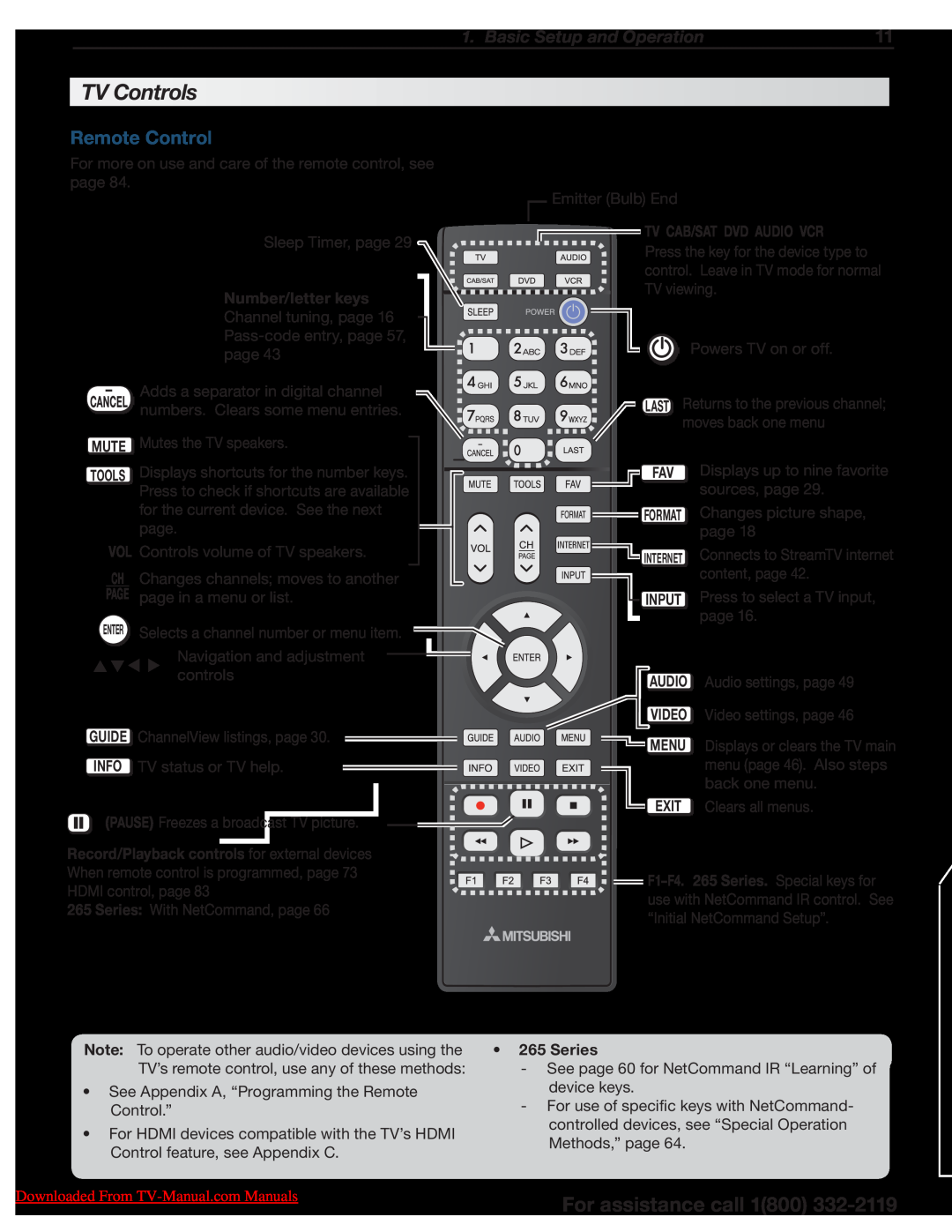 Unisen 265 Series TV Controls, Remote Control, Basic Setup and Operation, Number/letter keys, Tv Cab/Sat Dvd Audio Vcr 