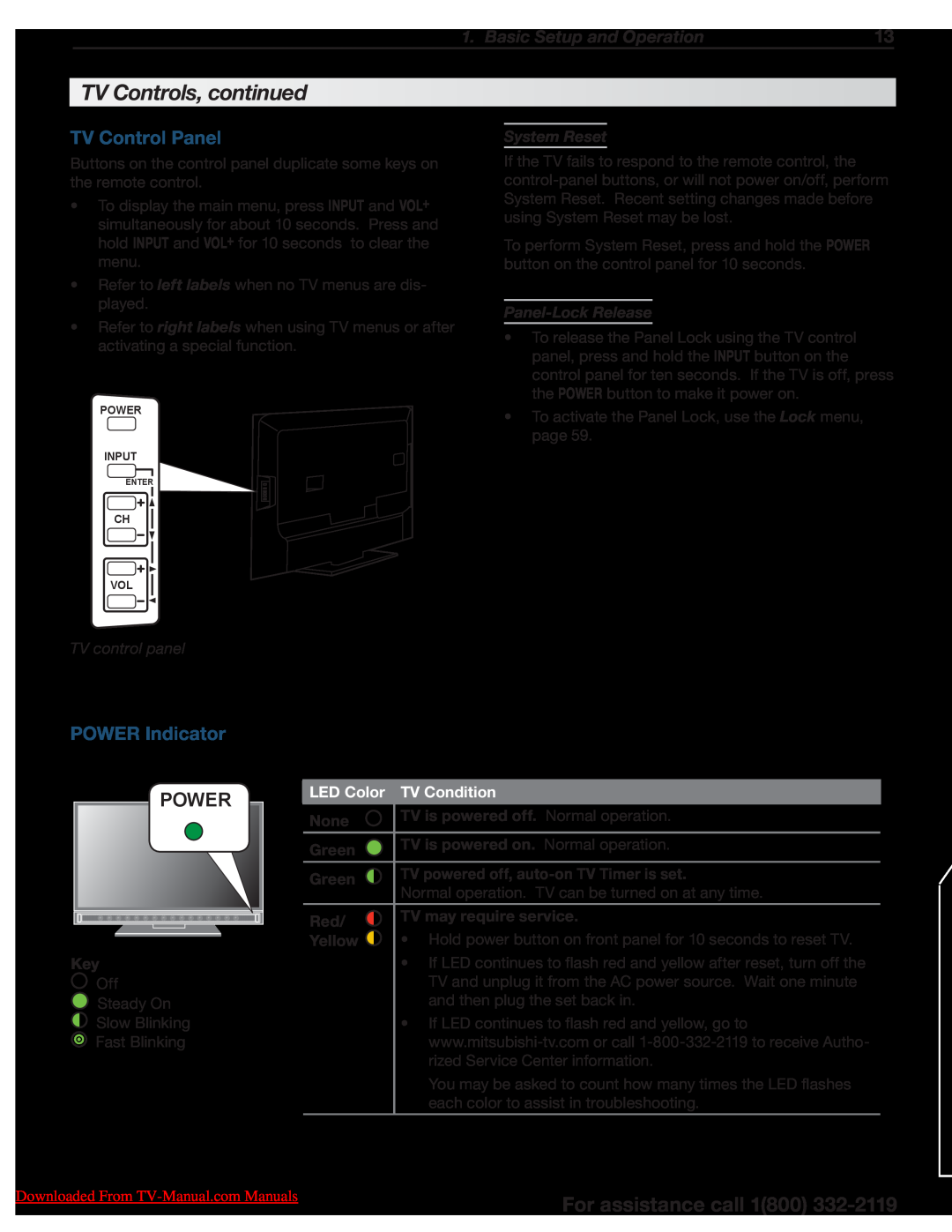 Unisen 164 Series TV Control Panel, POWER Indicator, Power, TV control panel, System Reset, Panel-Lock Release, LED Color 