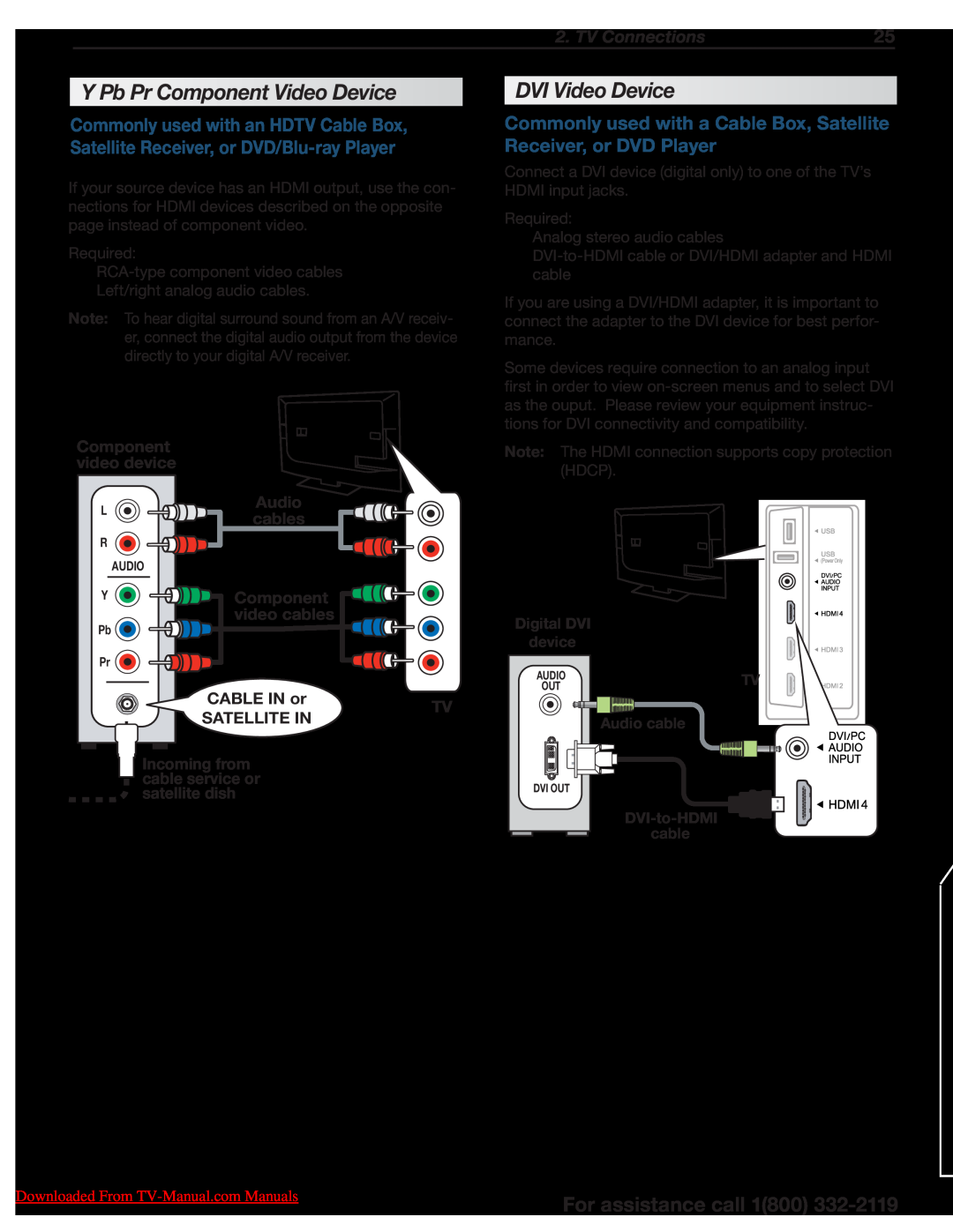 Unisen 164 Series Y Pb Pr Component Video Device, DVI Video Device, Y Component, video cables, CABLE IN or, Satellite In 
