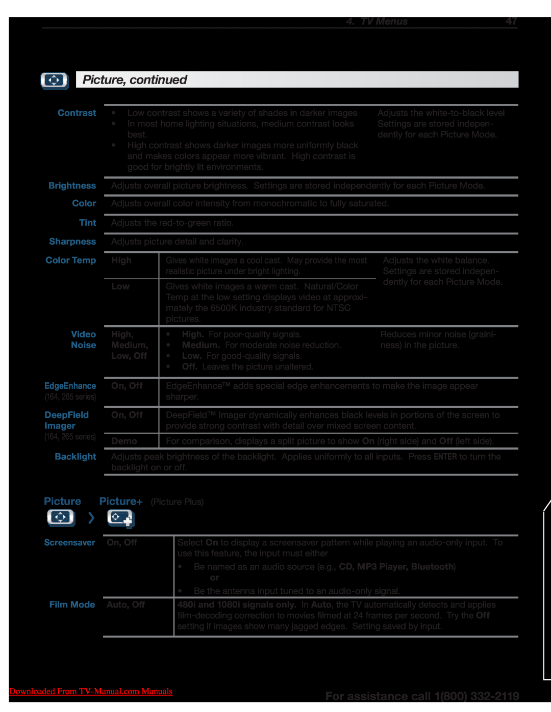 Unisen 265 Series Picture, continued, Picture+, TV Menus, Brightness, Tint, Sharpness, Color Temp, High, Video, Noise 