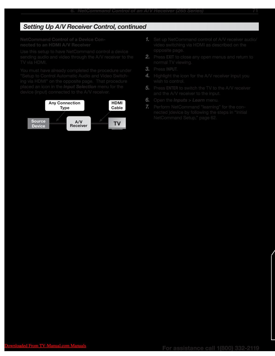 Unisen 265 Series manual NetCommand Control of a Device Con- nected to an HDMI A/V Receiver, Open the Inputs Learn menu 