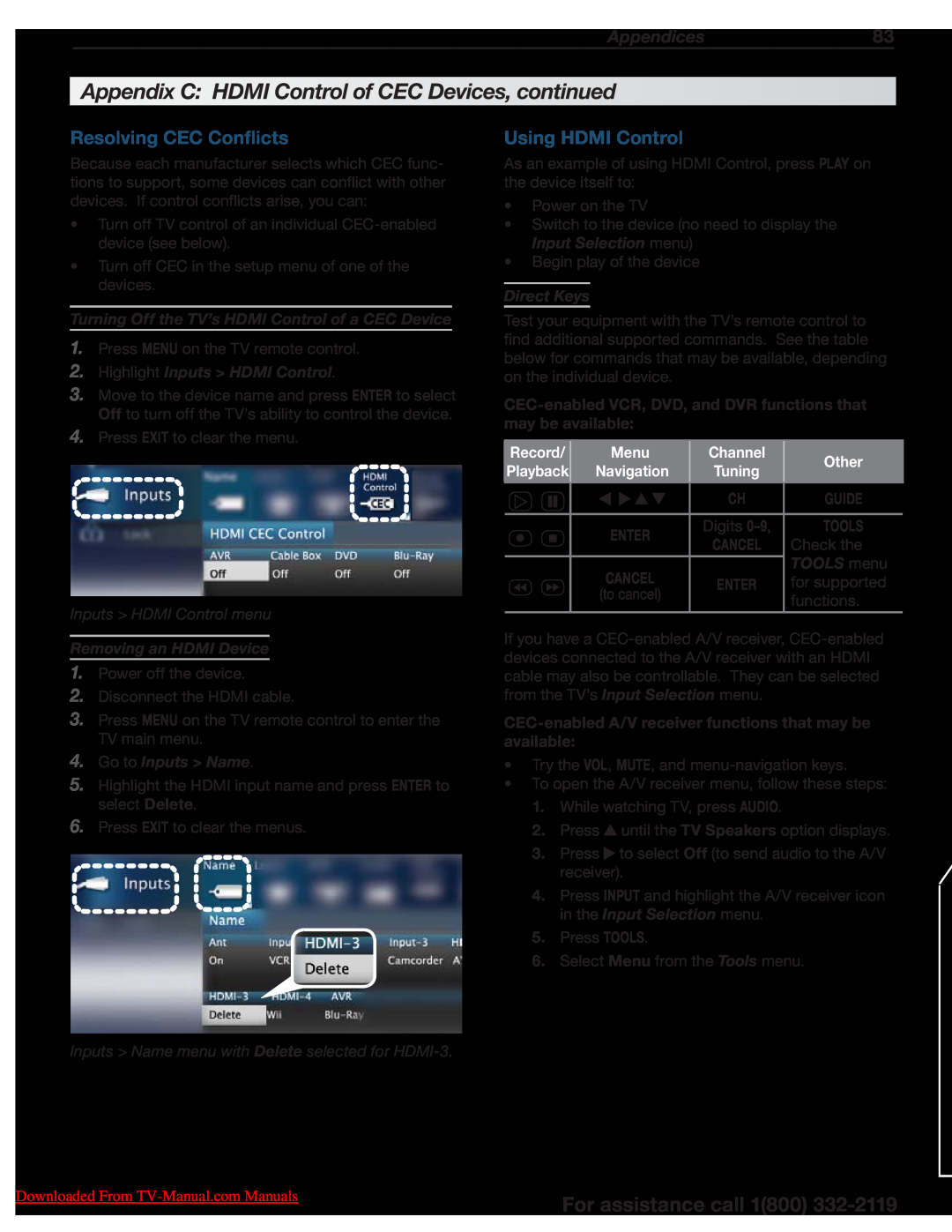 Unisen 265 Series Resolving CEC Conflicts, Using HDMI Control, Appendices83, Highlight Inputs HDMI Control, Direct Keys 