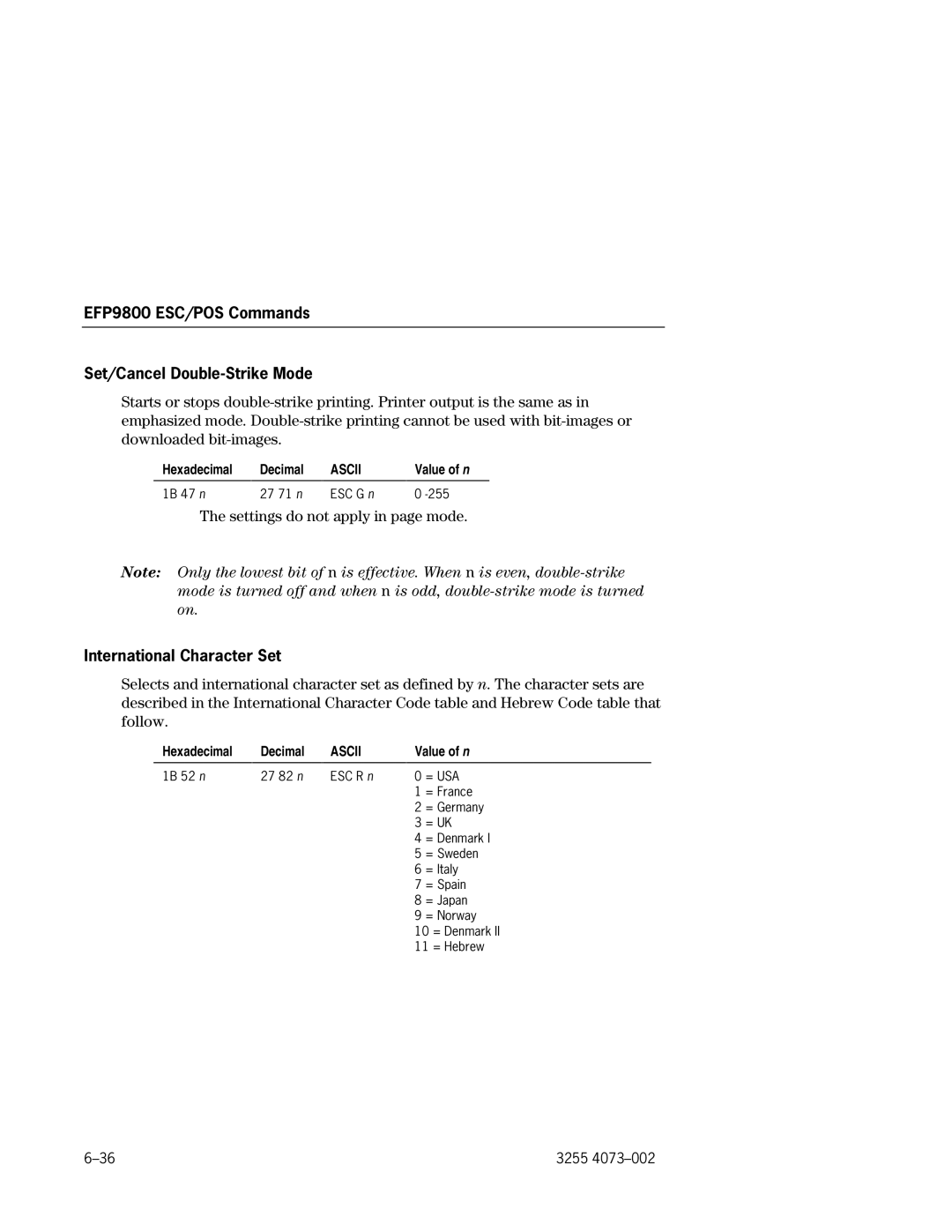 Unisys manual EFP9800 ESC/POS Commands Set/Cancel Double-Strike Mode, International Character Set 