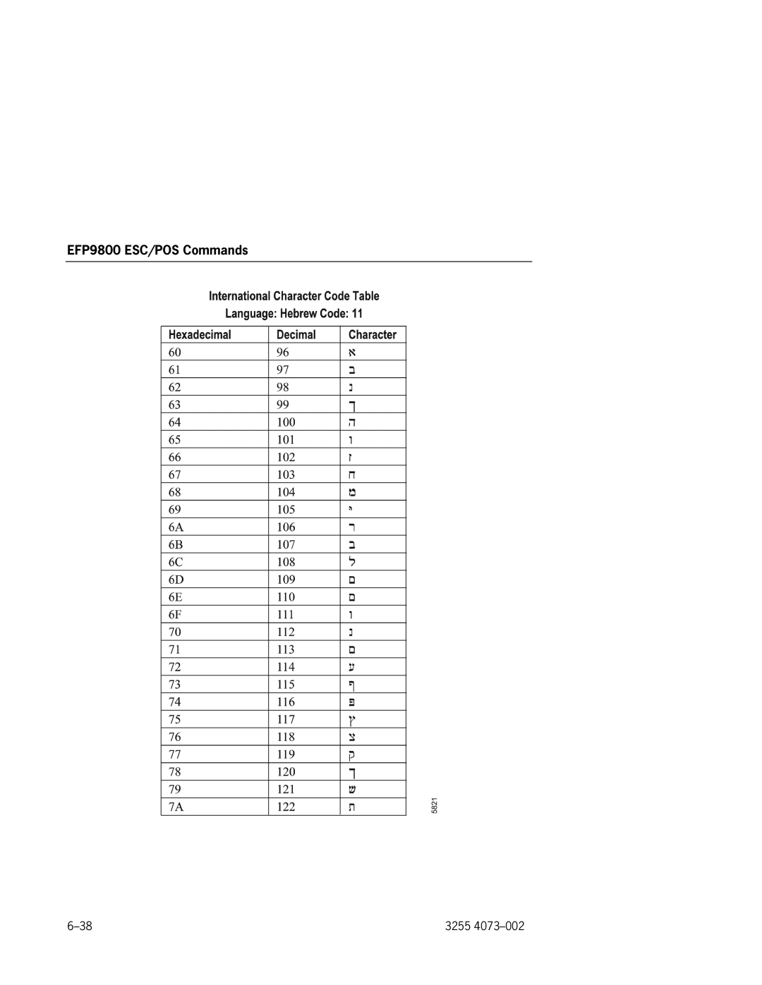 Unisys manual EFP9800 ESC/POS Commands 