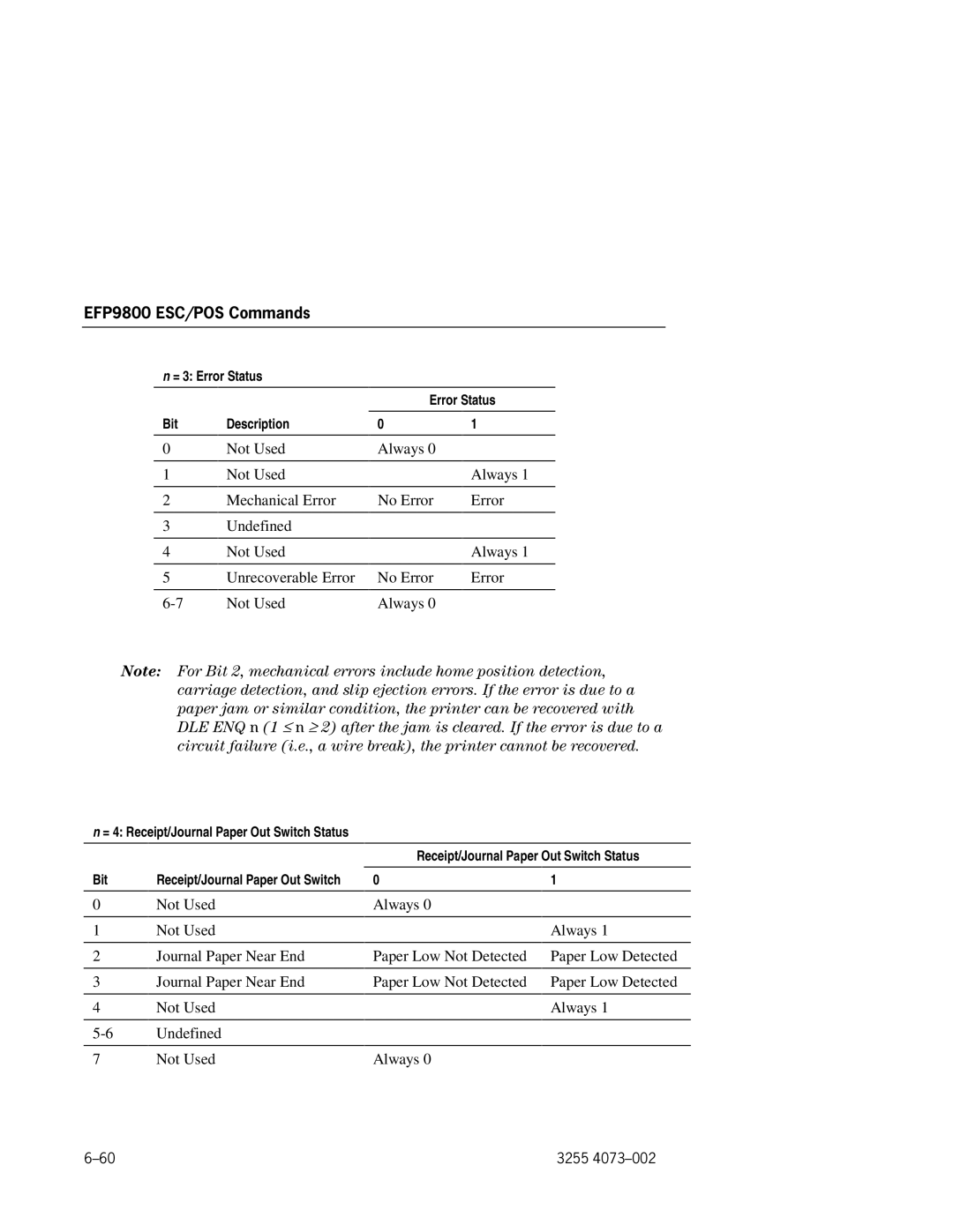 Unisys EFP9800 manual = 3 Error Status Bit Description, Receipt/Journal Paper Out Switch Status 