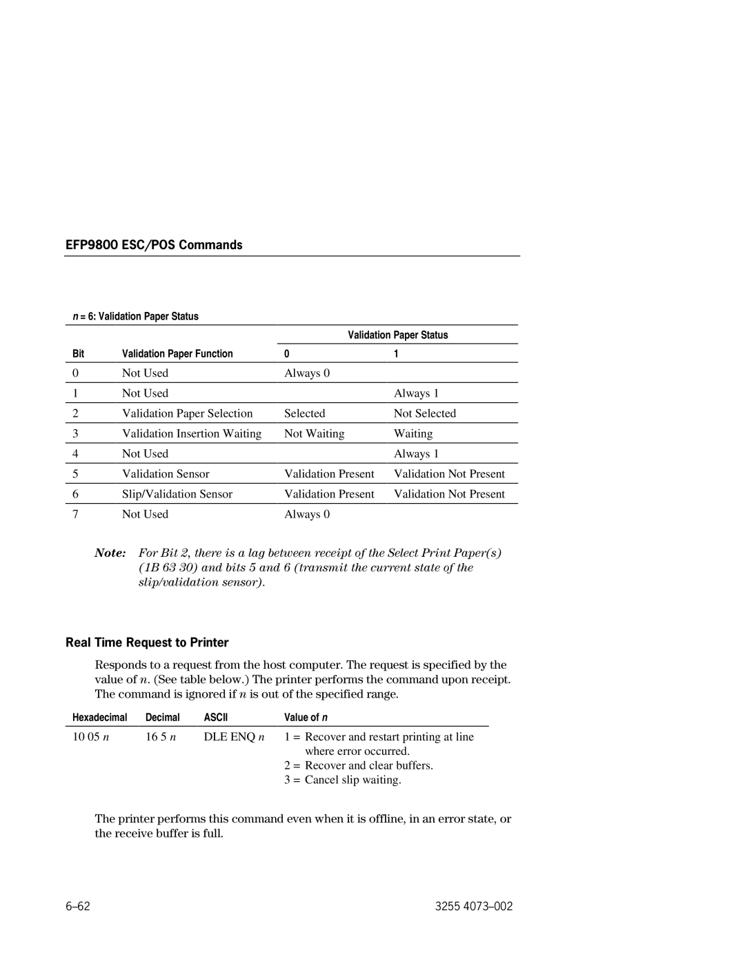 Unisys EFP9800 manual Real Time Request to Printer, = 6 Validation Paper Status Bit Validation Paper Function 