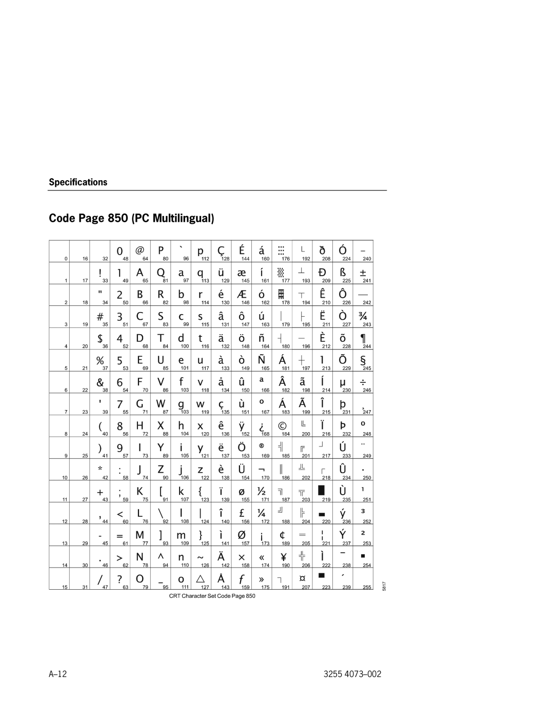 Unisys EFP9800 manual Code Page 850 PC Multilingual 