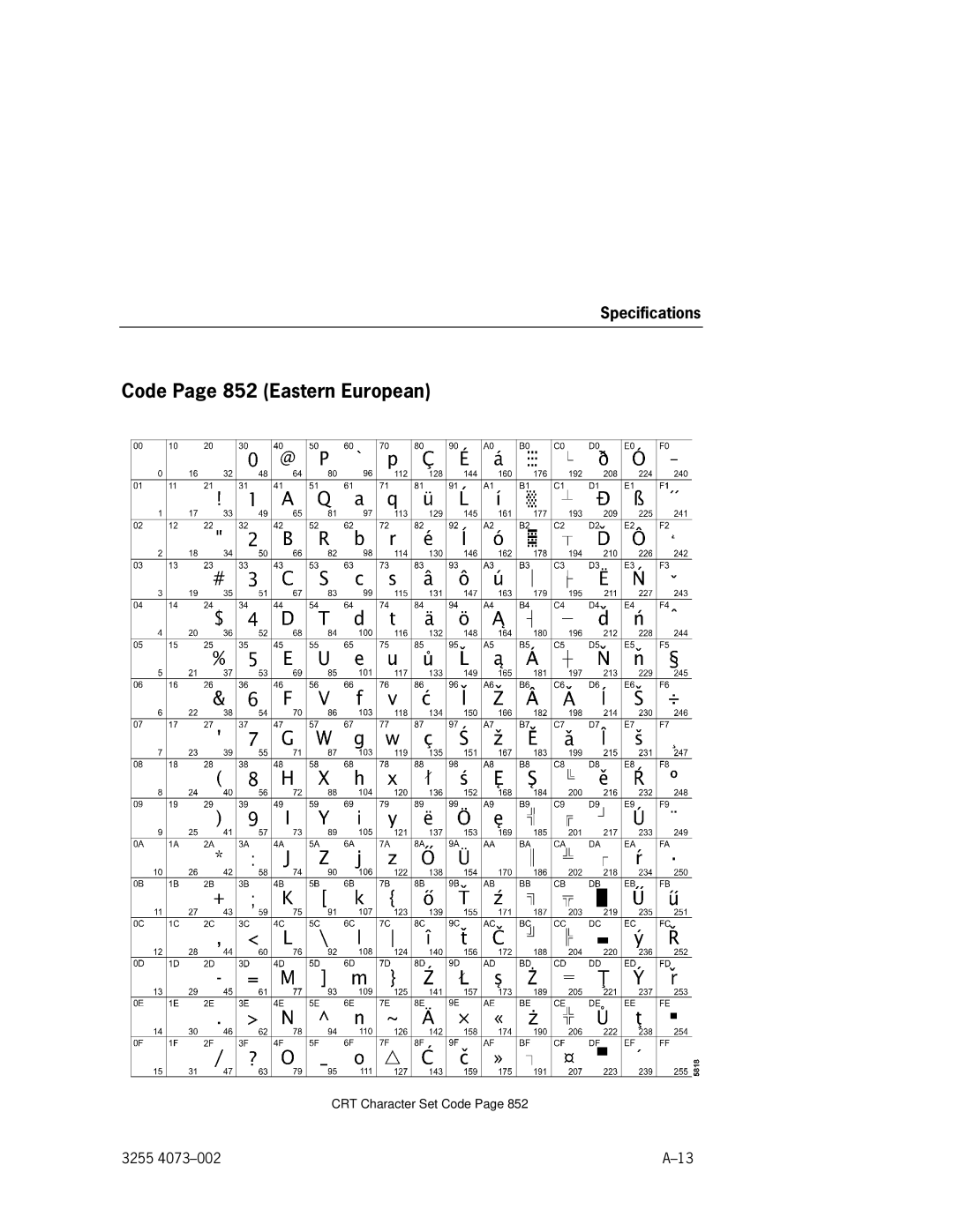 Unisys EFP9800 manual Code Page 852 Eastern European 