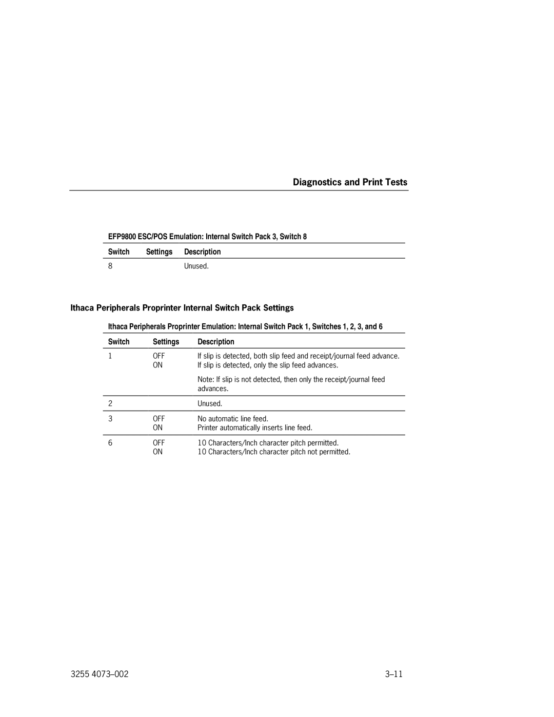 Unisys EFP9800 manual 8Unused 