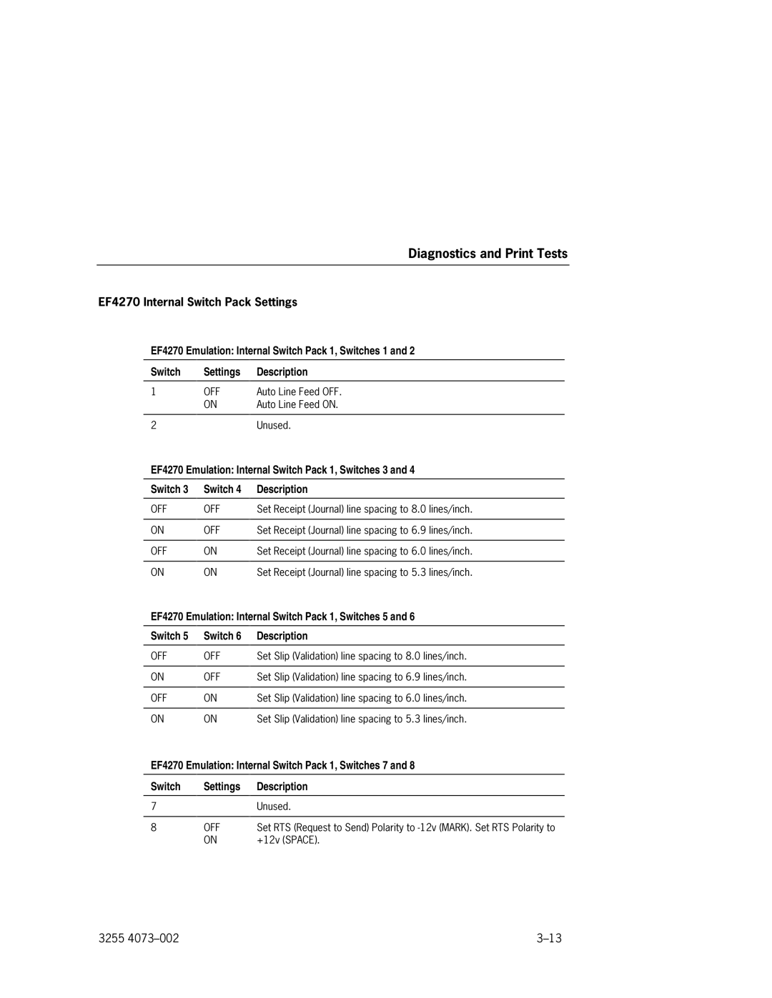 Unisys EFP9800 EF4270 Emulation Internal Switch Pack 1, Switches 3, EF4270 Emulation Internal Switch Pack 1, Switches 5 