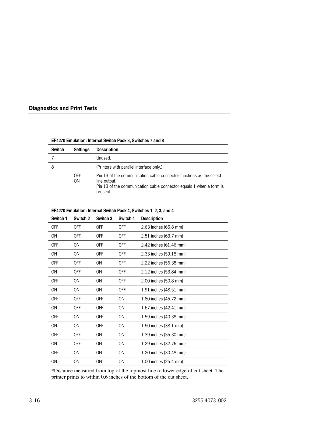 Unisys EFP9800 manual EF4270 Emulation Internal Switch Pack 4, Switches 1, 2, 3 