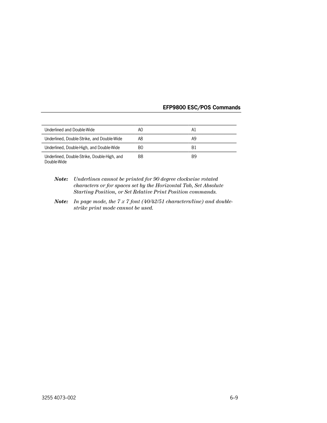 Unisys manual EFP9800 ESC/POS Commands 