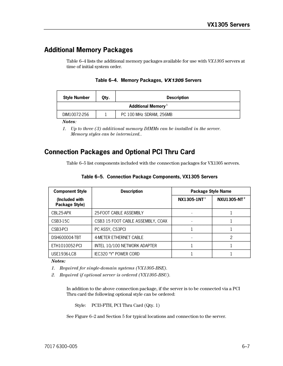 Unisys NX5820 Additional Memory Packages, Connection Packages and Optional PCI Thru Card, Memory Packages, VX1305 Servers 