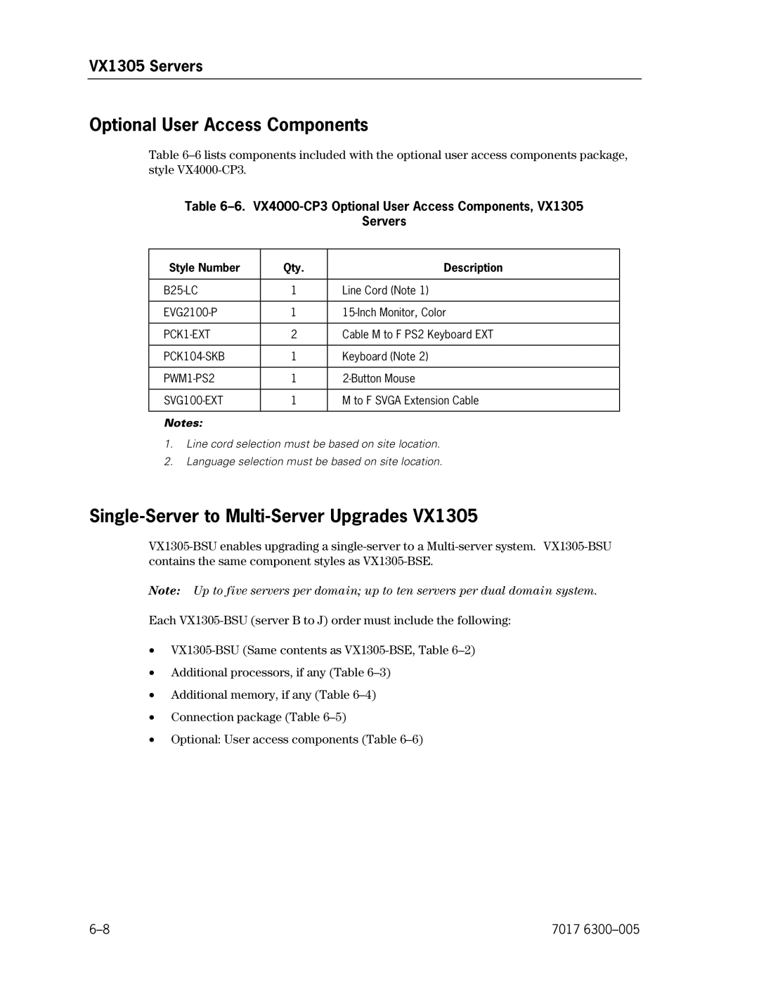 Unisys NX5820 manual Optional User Access Components, Single-Server to Multi-Server Upgrades, Style Number Qty Description 