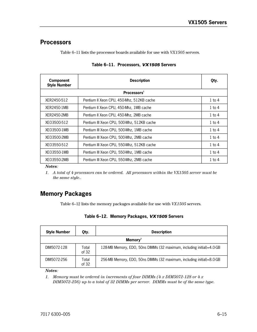 Unisys NX5820 manual Processors, VX1505 Servers, Memory Packages, VX1505 Servers 