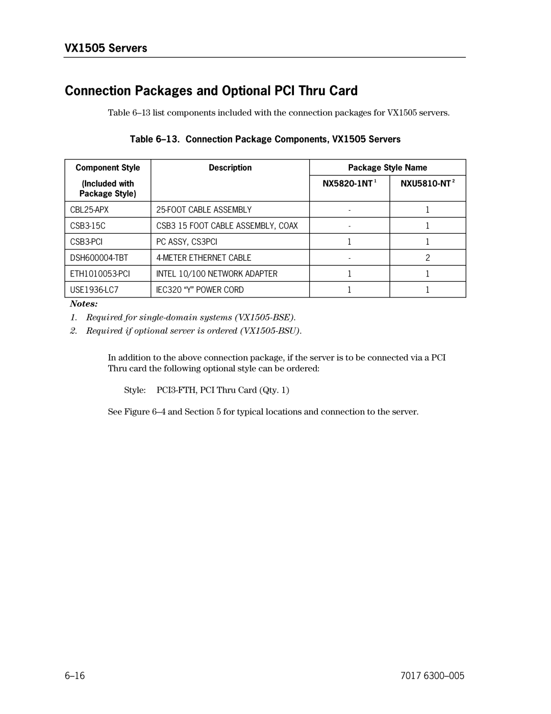 Unisys manual Connection Package Components, VX1505 Servers, NX5820-1NT NXU5810-NT 